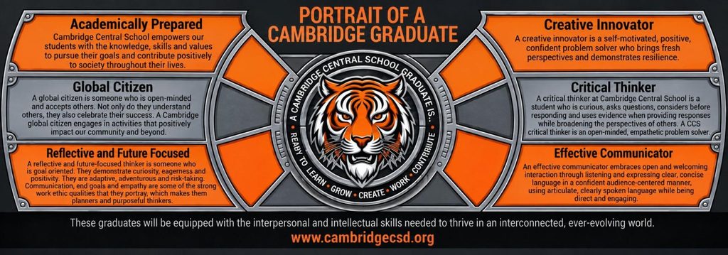 Portrait of a Cambridge graduate graphic that outlines all of the characteristics and the statements that accompany each characteristic